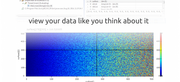 view your data like you think about it